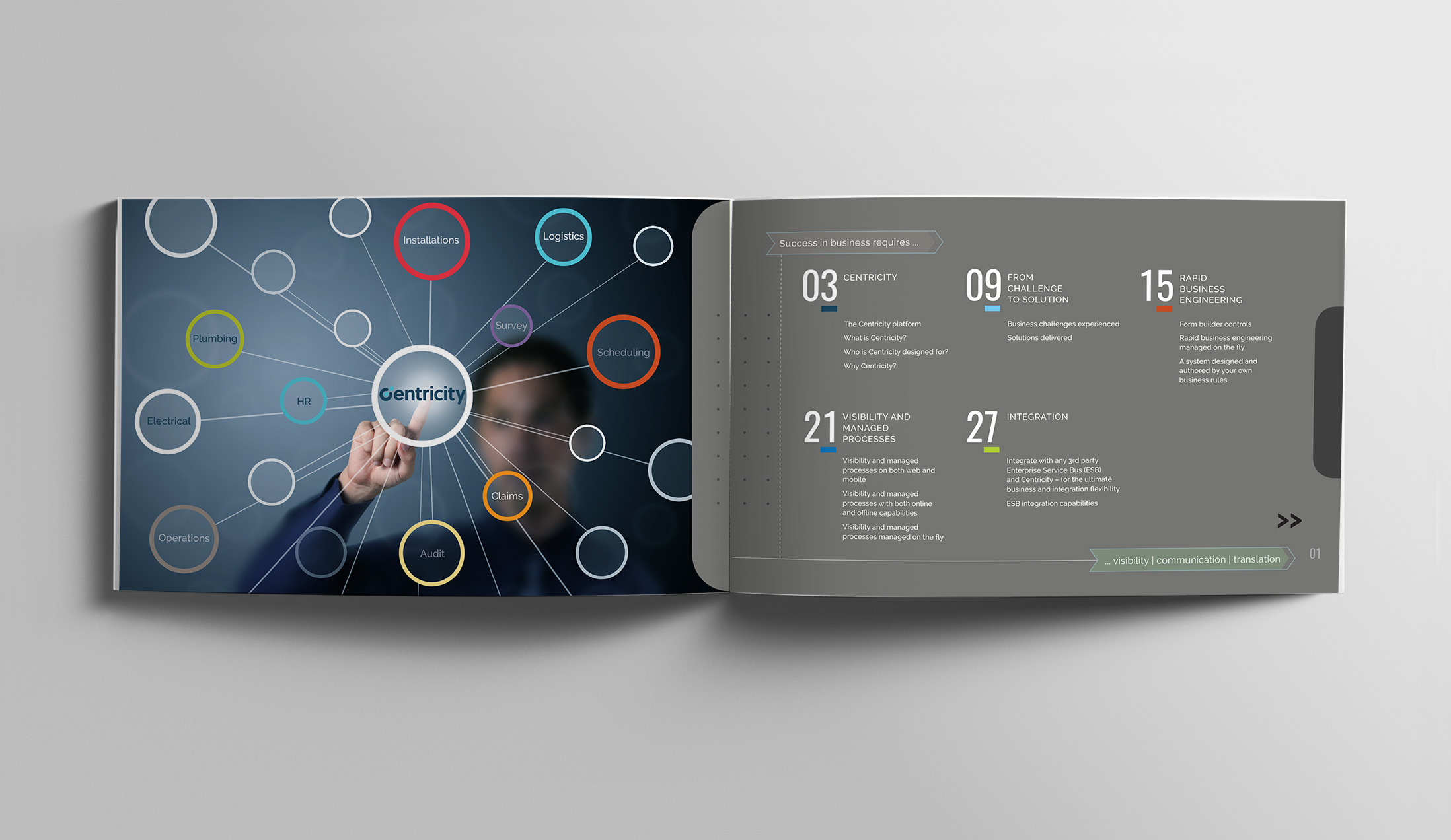 Centricity Brochure