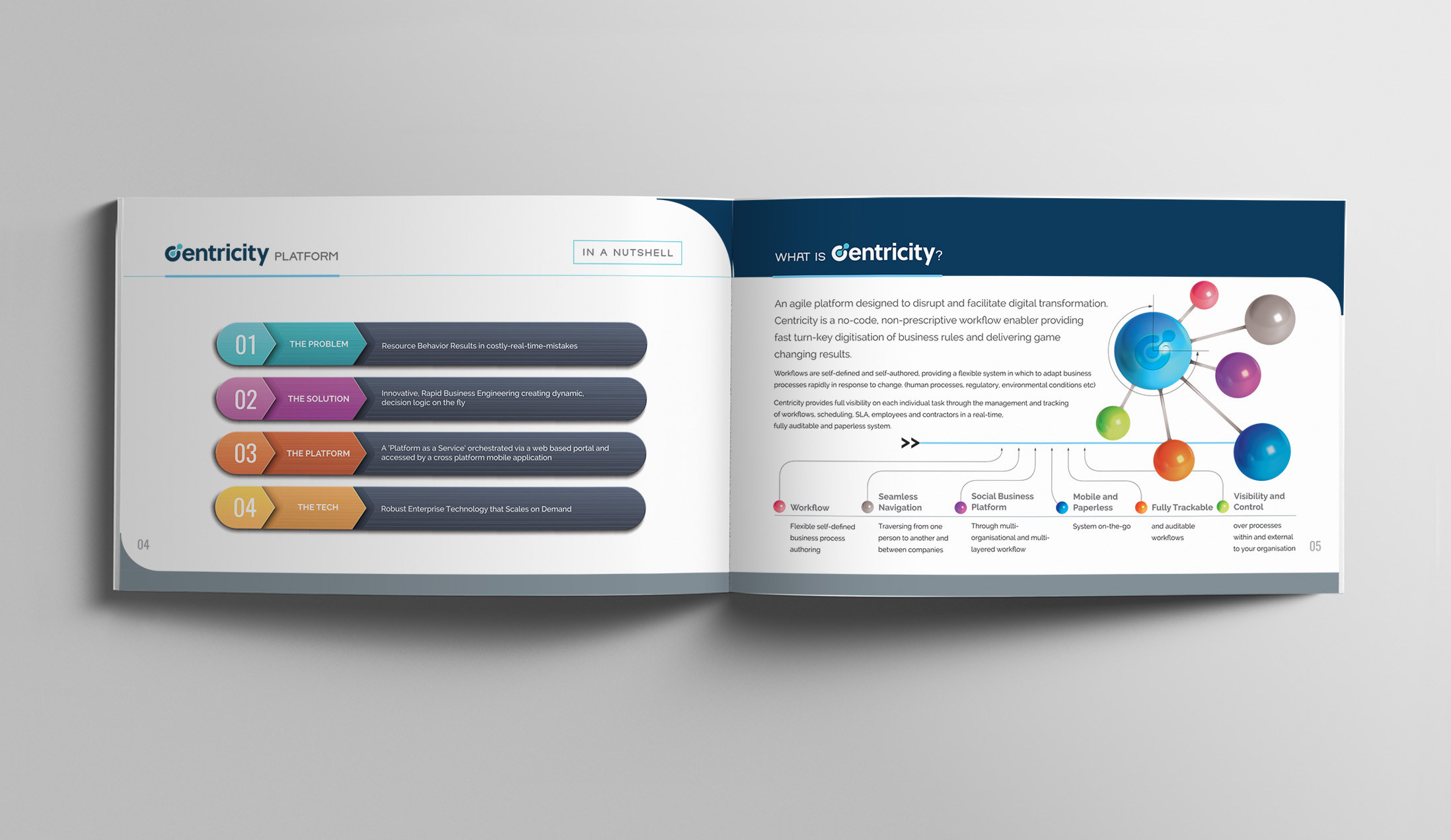 Centricity Brochure