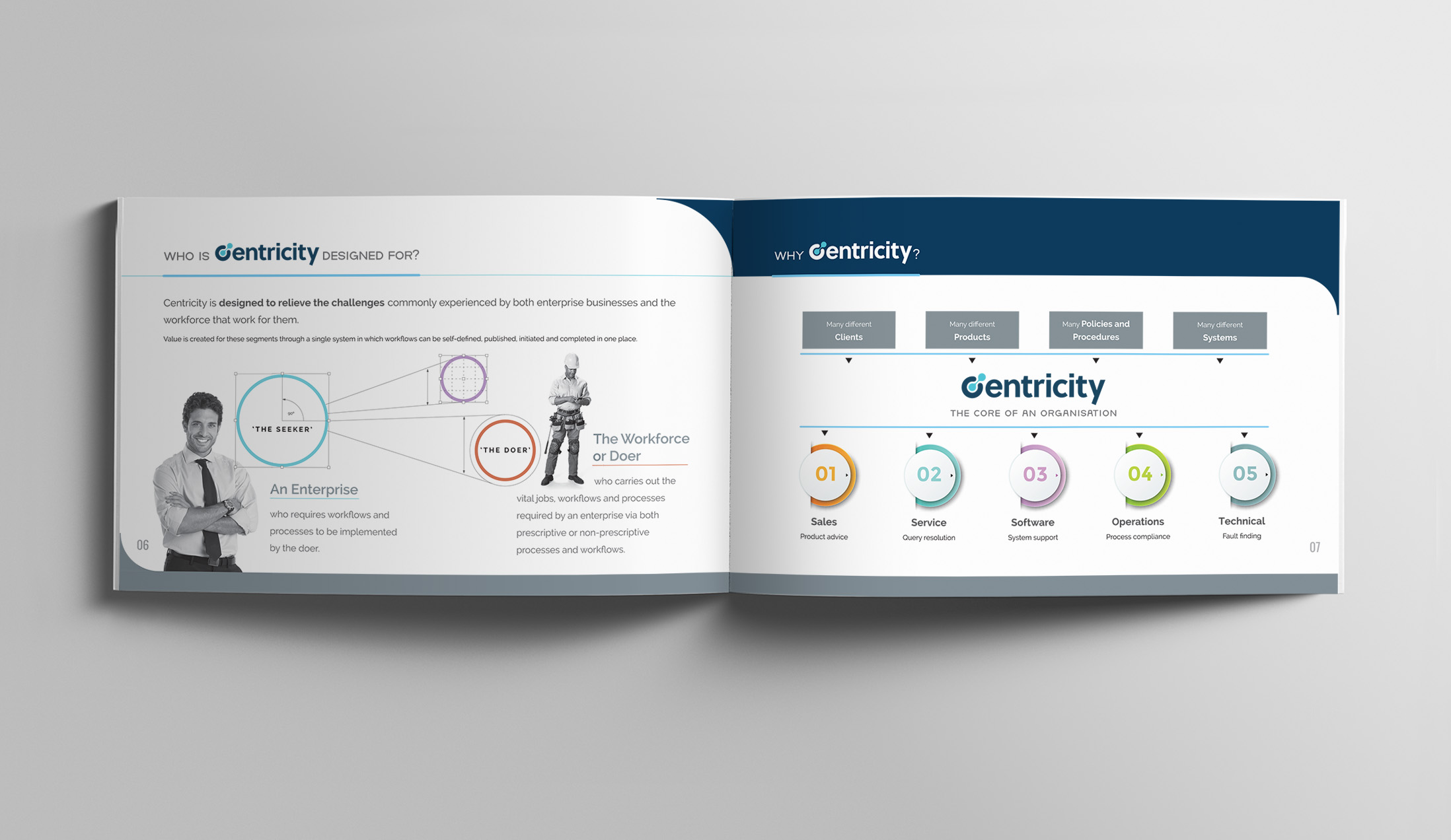 Centricity Brochure