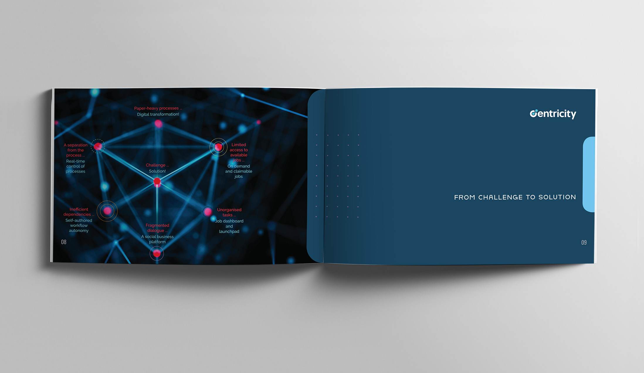 Centricity Brochure