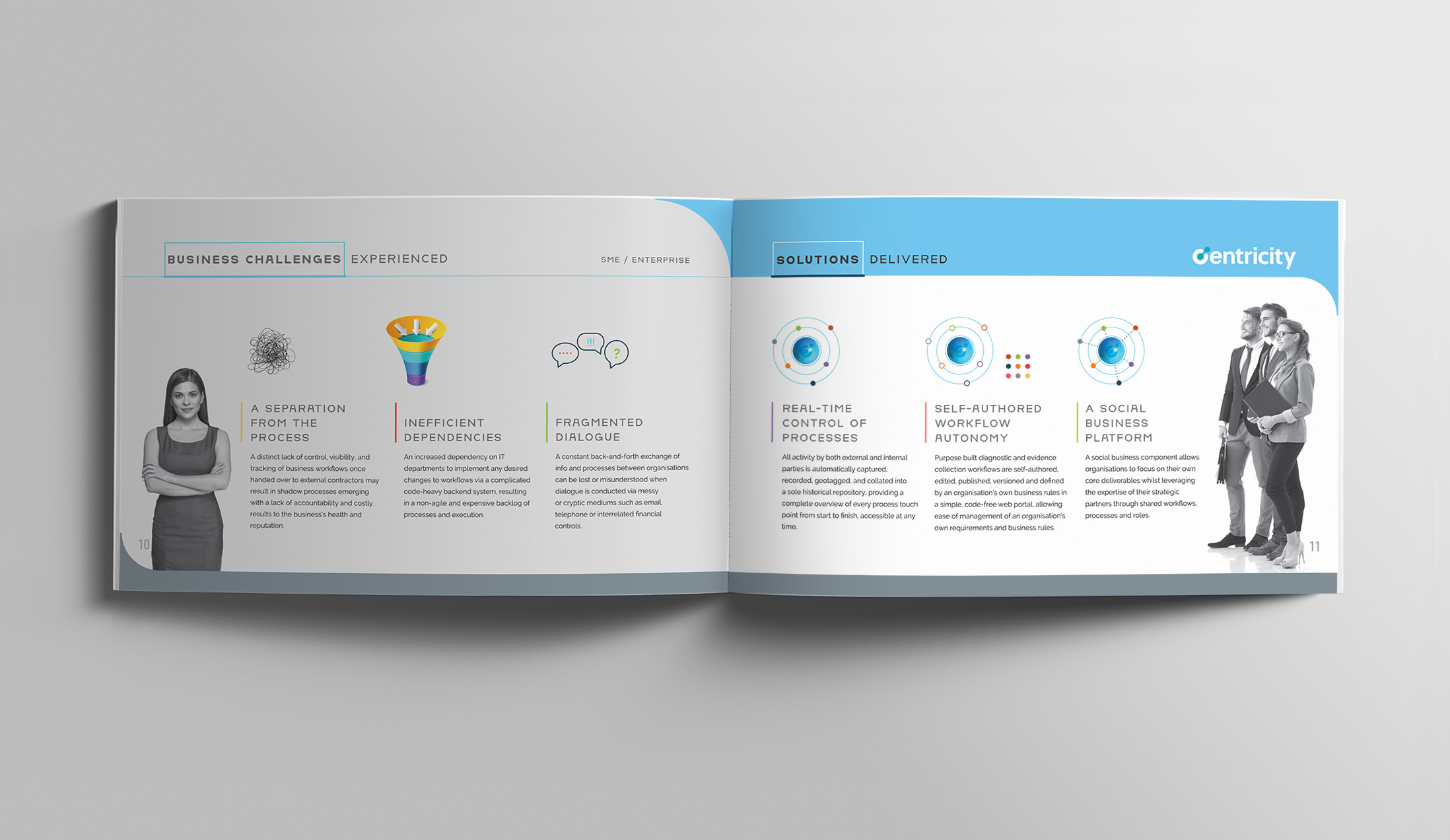 Centricity Brochure