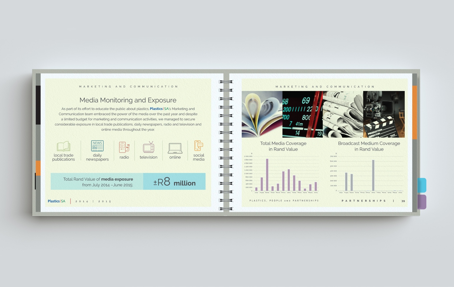 Plastics|SA Annual Report 2014|2015